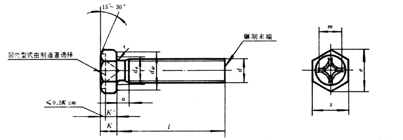 法士威