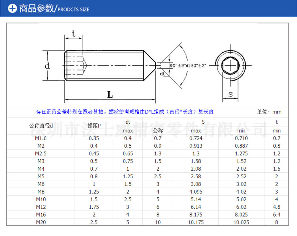 12.9級(jí)<span style=