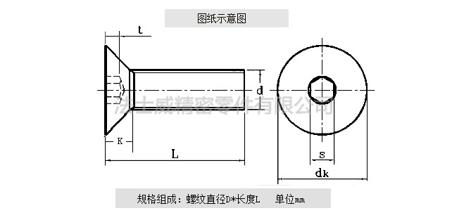 Unbrako平杯內六角螺絲規(guī)格1.jpg