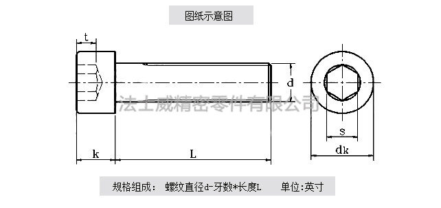 ANSI ASME B18美標不銹鋼杯頭螺絲規(guī)格