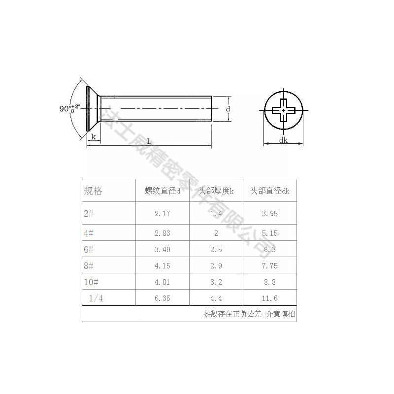 ANSIB18.6.3F美制十字沉頭碳鋼機(jī)牙螺絲7_規(guī)格