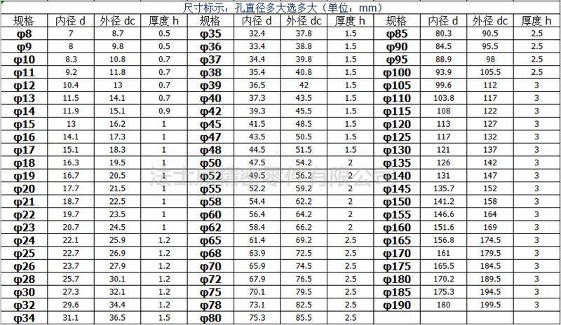 GB893.1孔卡孔用擋圈 碳鋼發(fā)黑C型孔用卡簧7_規(guī)格1