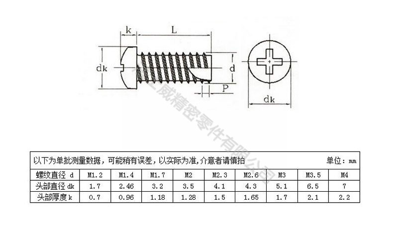 法士威十字槽盤(pán)頭割尾自攻螺絲圓頭自攻螺釘-規(guī)格