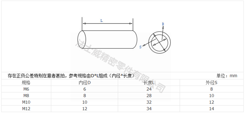 碳鋼本色加長(zhǎng)圓螺母 圓柱形螺帽7_規(guī)格