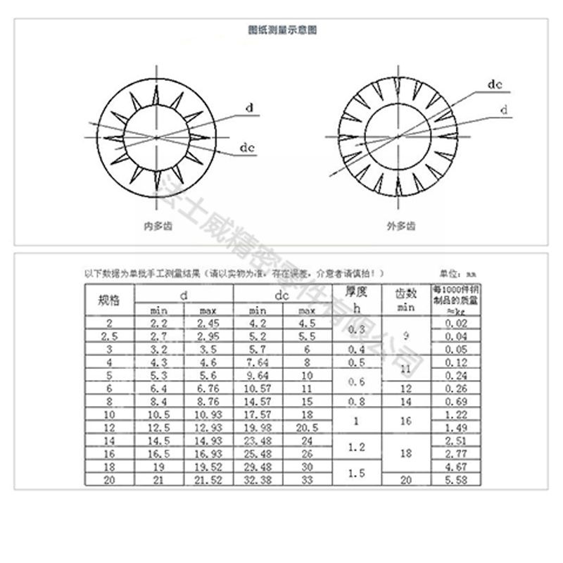 GB861.2內鋸齒墊圈 碳鋼防松鎖緊墊片7_規(guī)格